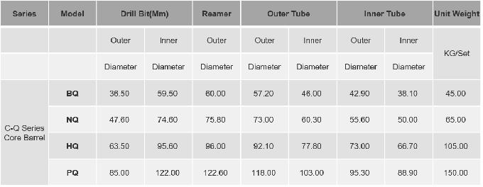 Wireline Tools Drill Core Barrels Bq Nq Hq Pq Overshot For Fishing Lifting Use 0